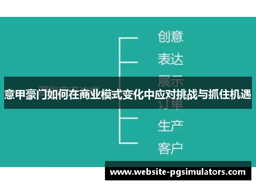 意甲豪门如何在商业模式变化中应对挑战与抓住机遇