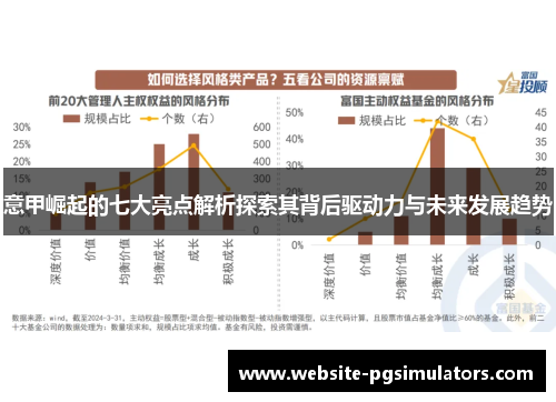 意甲崛起的七大亮点解析探索其背后驱动力与未来发展趋势