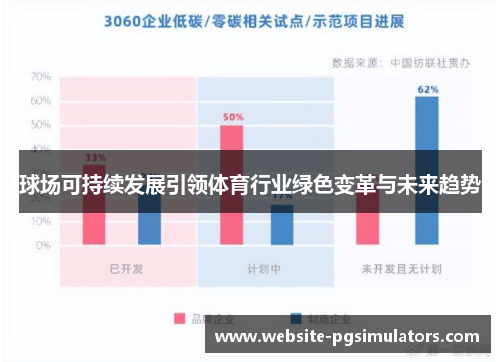 球场可持续发展引领体育行业绿色变革与未来趋势
