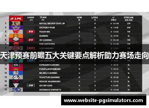 天津预赛前瞻五大关键要点解析助力赛场走向