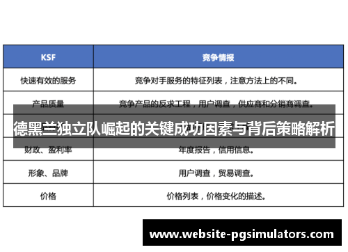 德黑兰独立队崛起的关键成功因素与背后策略解析
