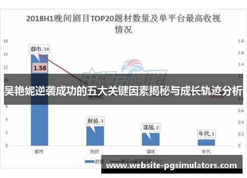 吴艳妮逆袭成功的五大关键因素揭秘与成长轨迹分析