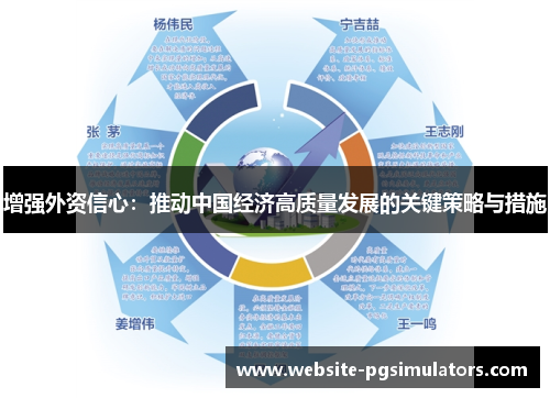 增强外资信心：推动中国经济高质量发展的关键策略与措施