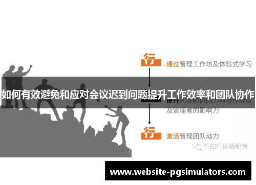 如何有效避免和应对会议迟到问题提升工作效率和团队协作