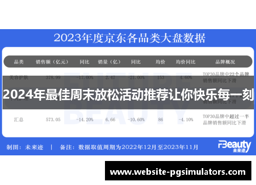 2024年最佳周末放松活动推荐让你快乐每一刻