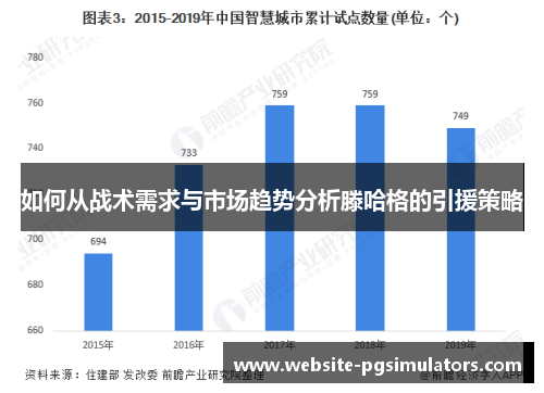 如何从战术需求与市场趋势分析滕哈格的引援策略