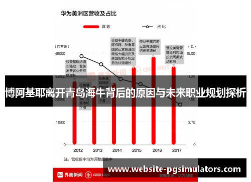 博阿基耶离开青岛海牛背后的原因与未来职业规划探析