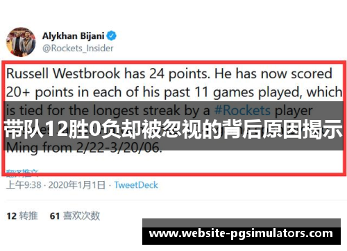 带队12胜0负却被忽视的背后原因揭示