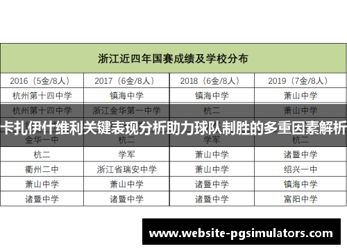 卡扎伊什维利关键表现分析助力球队制胜的多重因素解析