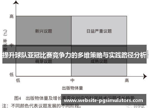 提升球队亚冠比赛竞争力的多维策略与实践路径分析