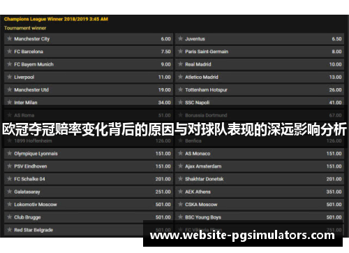 欧冠夺冠赔率变化背后的原因与对球队表现的深远影响分析
