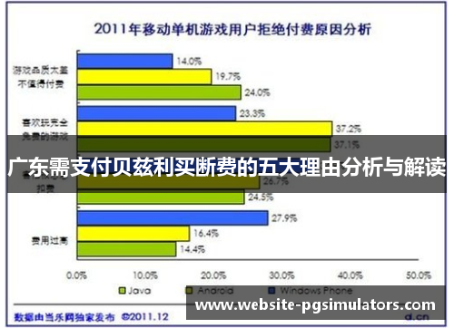广东需支付贝兹利买断费的五大理由分析与解读