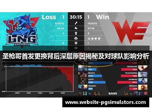 圣枪哥首发更换背后深层原因揭秘及对球队影响分析