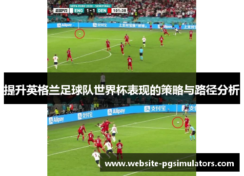 提升英格兰足球队世界杯表现的策略与路径分析
