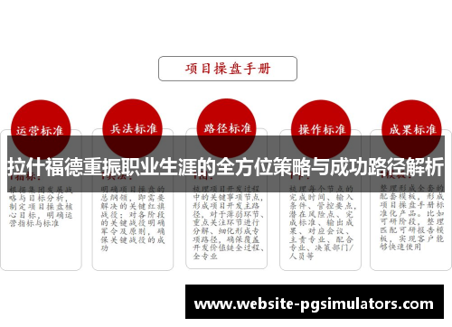 拉什福德重振职业生涯的全方位策略与成功路径解析