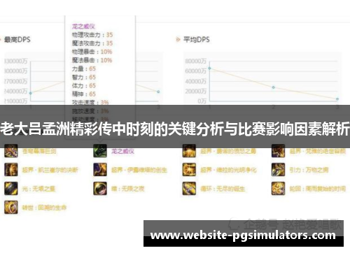 老大吕孟洲精彩传中时刻的关键分析与比赛影响因素解析