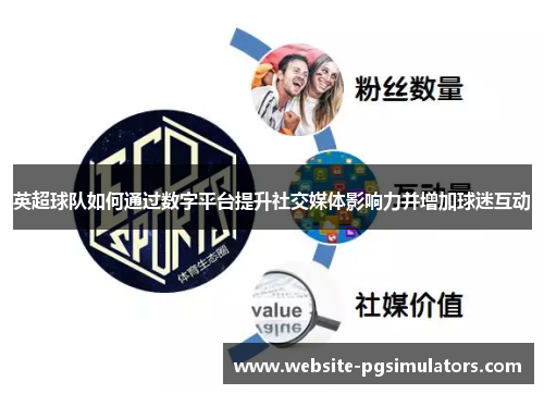 英超球队如何通过数字平台提升社交媒体影响力并增加球迷互动