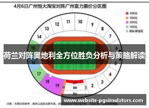 荷兰对阵奥地利全方位胜负分析与策略解读