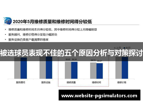 被选球员表现不佳的五个原因分析与对策探讨
