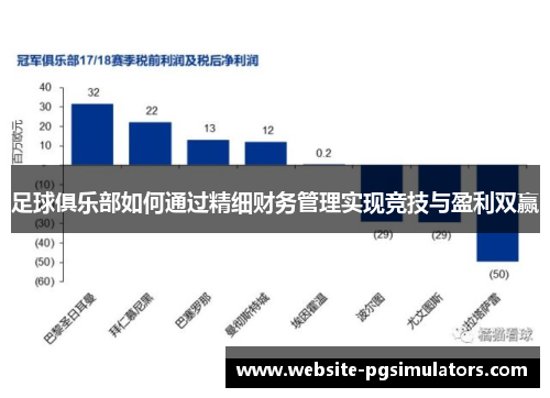 足球俱乐部如何通过精细财务管理实现竞技与盈利双赢