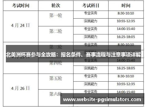 北美洲杯赛参与全攻略：报名条件、赛事流程与注意事项详解