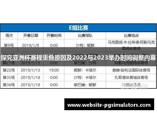 探究亚洲杯赛程重叠原因及2022与2023举办时间调整内幕