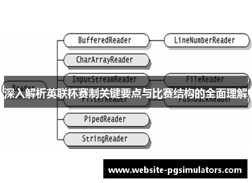 深入解析英联杯赛制关键要点与比赛结构的全面理解