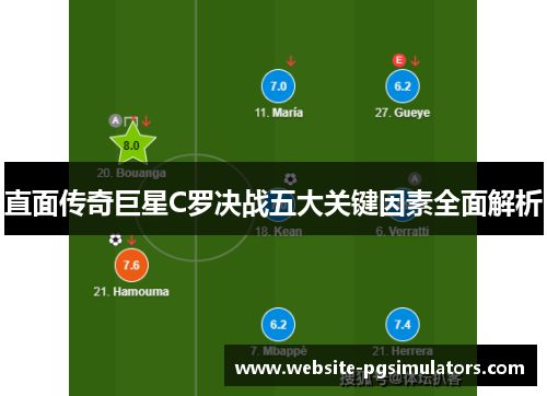 直面传奇巨星C罗决战五大关键因素全面解析