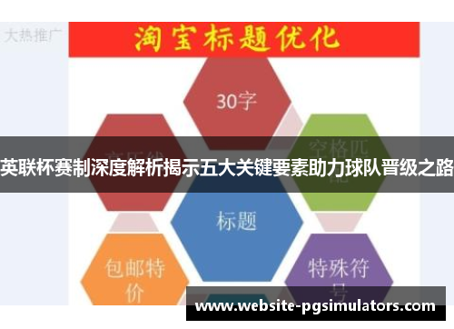 英联杯赛制深度解析揭示五大关键要素助力球队晋级之路