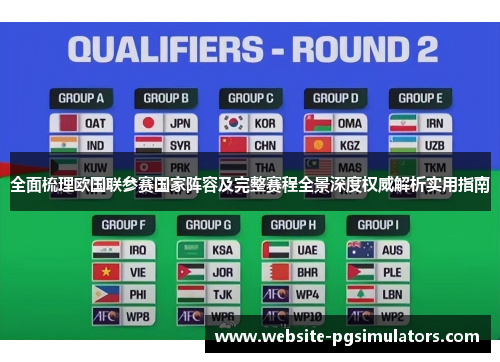 全面梳理欧国联参赛国家阵容及完整赛程全景深度权威解析实用指南