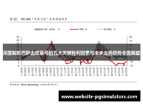 深度解析巴萨击败皇马的五大关键胜利因素与未来走势趋势全面展望