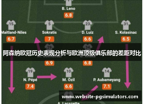 阿森纳欧冠历史表现分析与欧洲顶级俱乐部的差距对比
