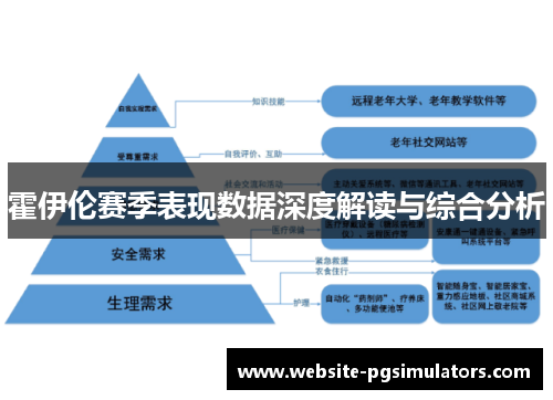 霍伊伦赛季表现数据深度解读与综合分析
