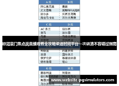 欧冠豪门焦点战直播观看全攻略渠道时间平台一次讲清不容错过指南